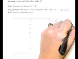 Graphing An Exponential Function F X