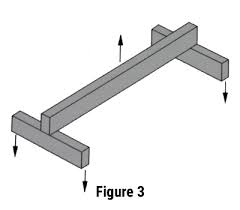 hoist uk lifting beams spreaders and