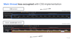 scroll driven animations performance
