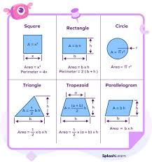 Math Formulas Basic Geometry