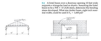 a lintel beam over a doorway opening