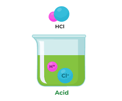 Acids And Bases Definition Properties