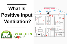 Positive Input Ventilation Explained