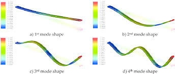 mode shapes of the cantilever beam