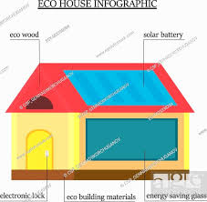 Eco House Infographics Wooden House