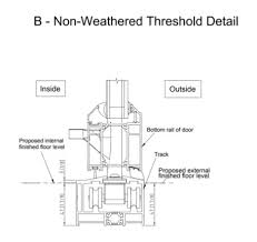 Bi Fold Door Threshold Options