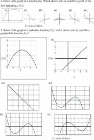 The Derivative A Function