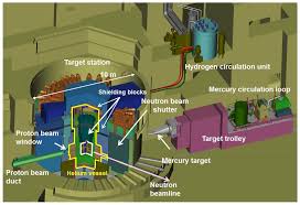 pulsed spallation neutron source