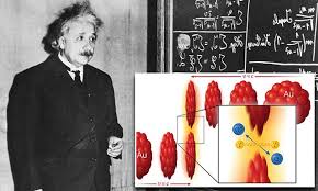Einstein S E Mc2 Equation Has Been Used