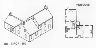 The Evolution Of An 18th Century Farmhouse