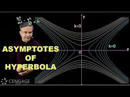 Asymptotes Of Hyperbola Maths