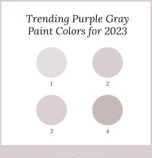 The Most Popular 2023 Paint Color Trends
