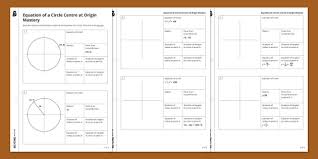 Circle Centred At The Origin Mastery