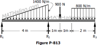 problem 813 continuous beam by three