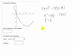 3 Find An Equation Of The Parabola