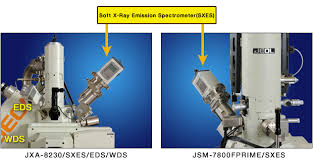 soft x ray emission spectrometer s