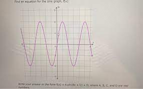 Solved Find An Equation For The Sine