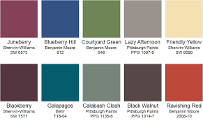 2016 Door Color Trends Business Wire