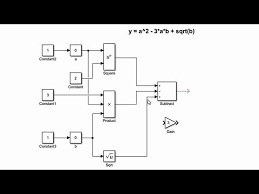 Simulink Quick Start For Student