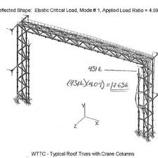 ility design for the crane columns