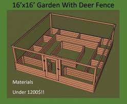 Buy Raised Garden Bed With Deer Fence