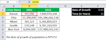Exponential In Excel Examples