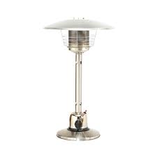 Sirocco Stainless Steel Tabletop