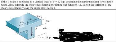 vertical shear