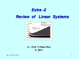 Ppt Extra 2 Review Of Linear Systems