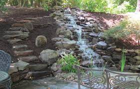 3 Backyard Waterfall Ideas To Make Your