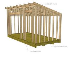 Headers For Shed Doors And Windows