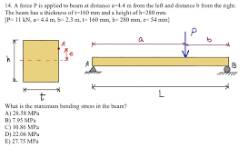 solved 14 a force p is applied to beam