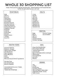 Whole 30 What To Eat Ping List