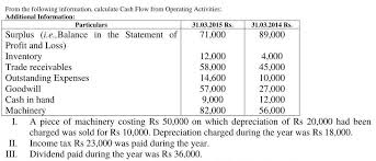 Calculate Cash Flow