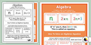Algebraic Equation Poster For 6th 8th Grade