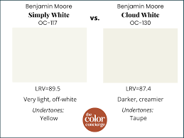 Benjamin Moore Simply White Color