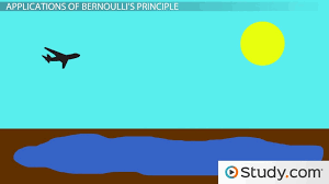 Bernoulli S Principle Definition
