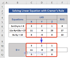 Solving Equations In Excel 5 Useful