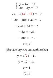 Solve Systems By Substitution Live