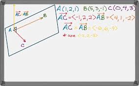 A Plane Through Three Points