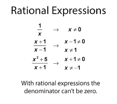 Radicals Rational Equations