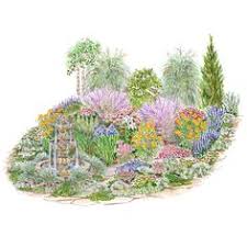 42 Garden Wish List Ideas Garden
