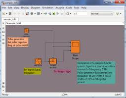 Discrete Time Signals And Systems