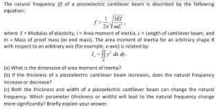 of a piezoelectric cantilever beam is