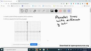 Describe The Graph Of A Linear System