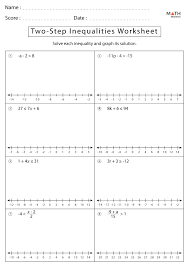 Two Step Inequalities Worksheets With