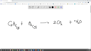 Balanced Equation For The Combustion