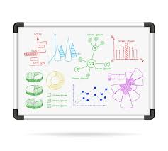Whiteboard Images Free On