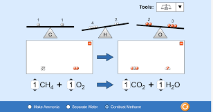 Balancing Chemical Equations Worksheet