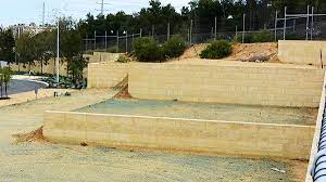 Limestone Retaining Walls For Perth